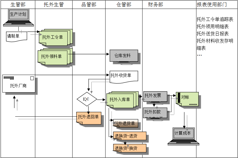 星空体育·（中国）官方网站-登录入口
