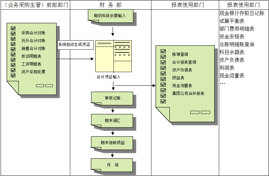 星空体育·（中国）官方网站-登录入口
