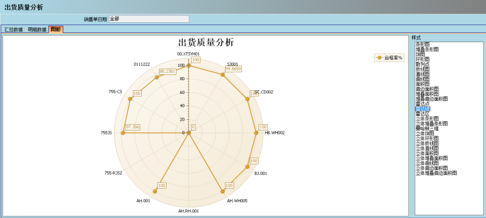 星空体育·（中国）官方网站-登录入口
的核心价值