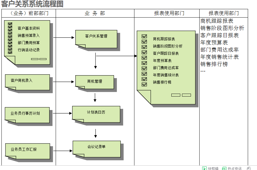 　星空体育·（中国）官方网站-登录入口
的具体操作步骤是怎样的