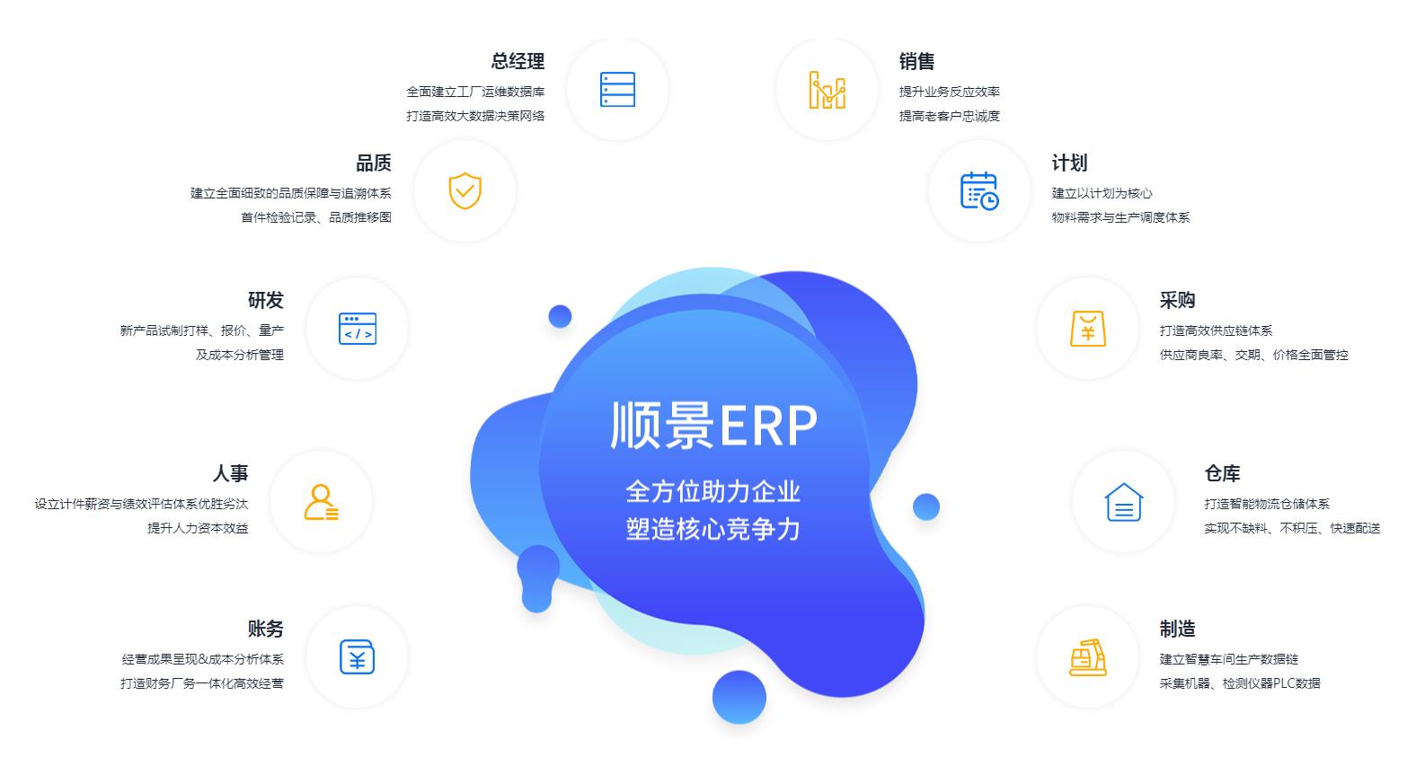 星空体育·（中国）官方网站-登录入口
