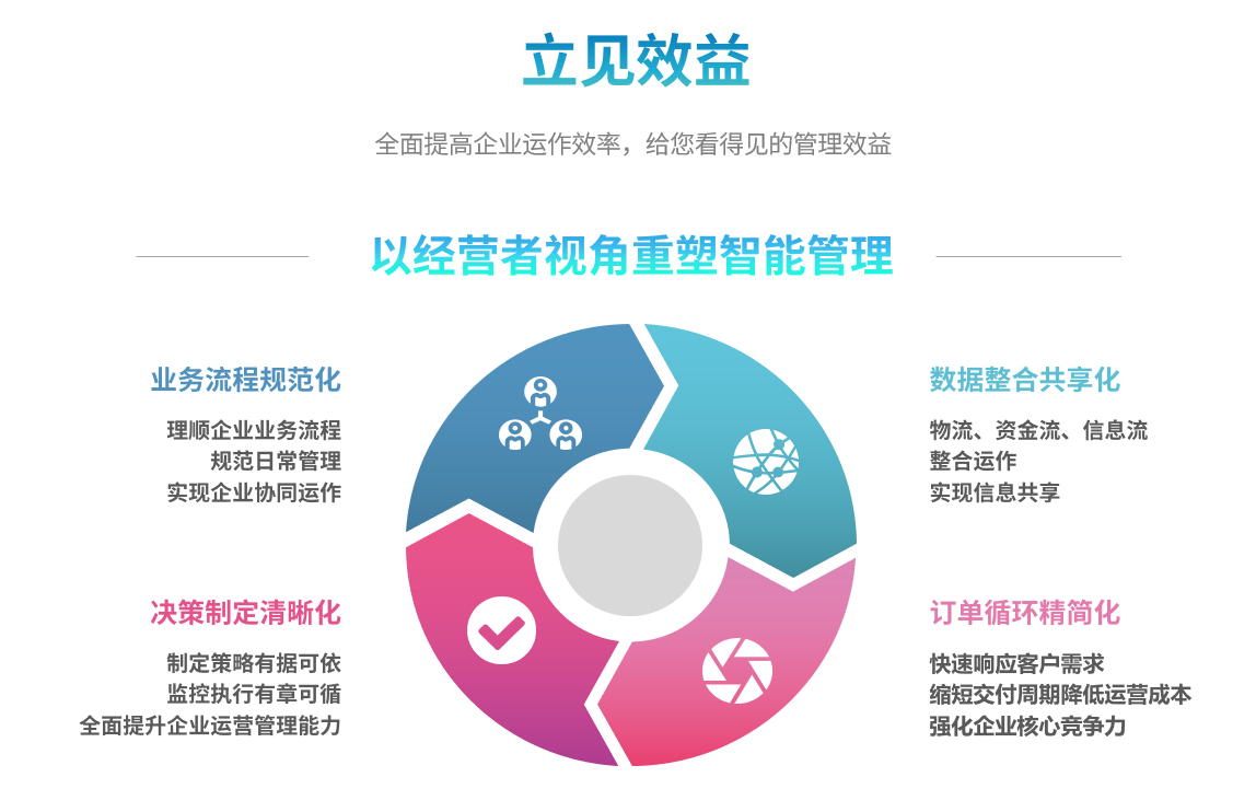 星空体育·（中国）官方网站-登录入口
