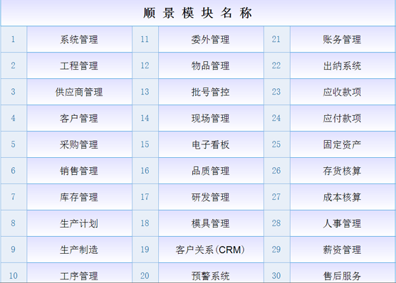 星空体育·（中国）官方网站-登录入口
