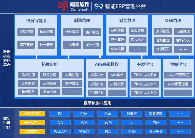 顺景S9 星空体育·（中国）官方网站-登录入口
