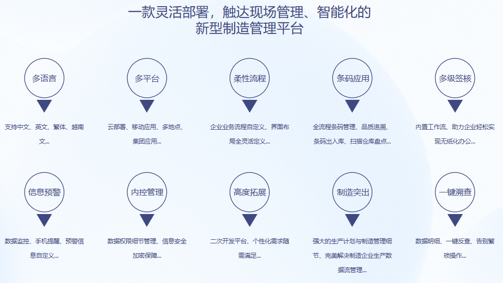 顺景S9 星空体育·（中国）官方网站-登录入口
